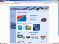DSN Drucklufttechnik